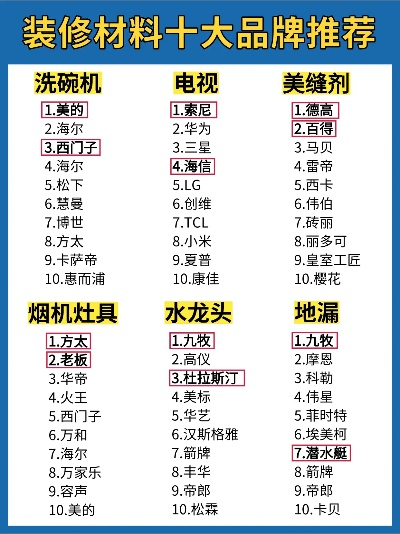 装修塑料材质品牌推荐