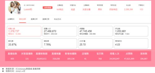 陌陌直播涨粉秘籍，从0到1万粉的实战指南