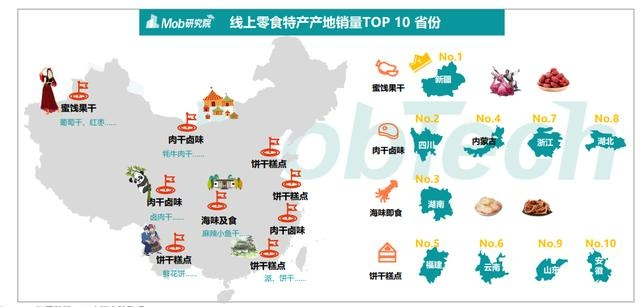 焦作零食地图，老字号与网红店的甜蜜碰撞