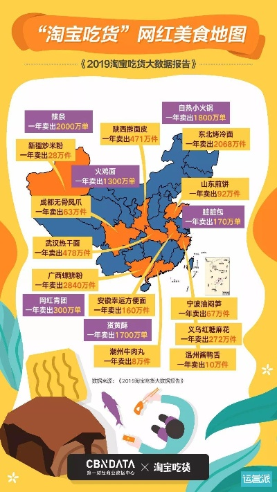 焦作零食地图，老字号与网红店的甜蜜碰撞