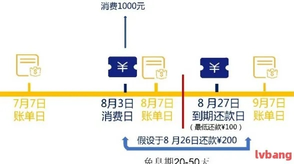 多多桃享卡额度套现指南，如何安全高效地利用你的信用额度