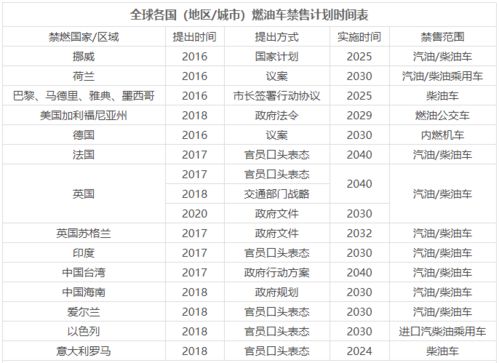 品牌车到底啥样？一张表格+三个案例帮你看懂品牌车定义