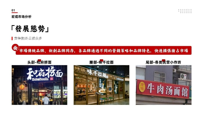 哪些品牌牛肉面加盟效益好？