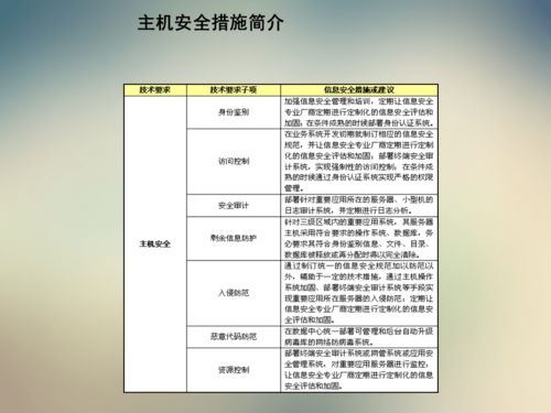 正规黑客私人联系方式秦皇岛—揭秘网络安全的守护者