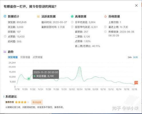 如何查询开房网站网址？这份实用指南帮你避坑