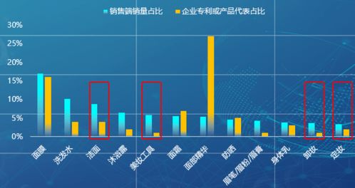 七彩碟板材是几线品牌？从市场定位到消费者口碑全解析