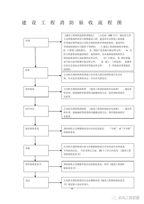 宾馆开房查记录全解析，流程、注意事项与常见问题