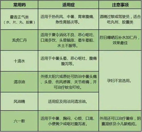 盖鸭绒被用热水袋？这些冷知识让你睡得更香