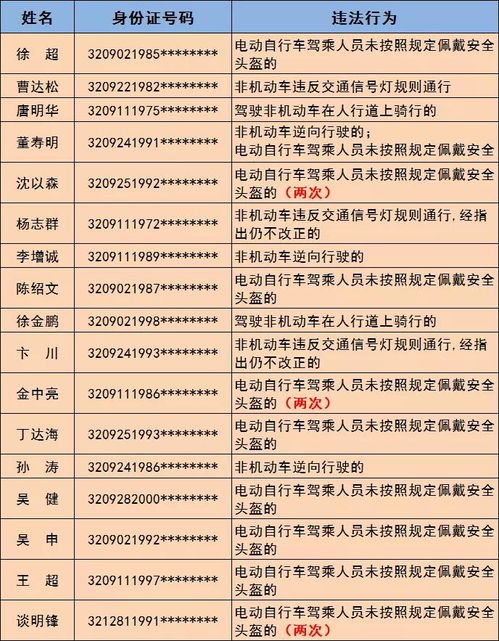盐城品牌加盟代理商一览
