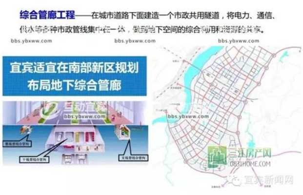 宜宾智慧管廊批发部位置全解析，交通指南+周边配套+真实案例大公开