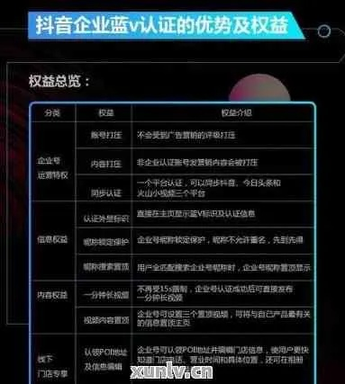 抖音月付积分兑换提现比例详解，一篇文章带你搞懂