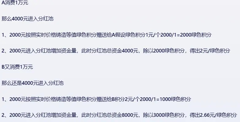 抖音月付积分兑换提现比例详解，一篇文章带你搞懂