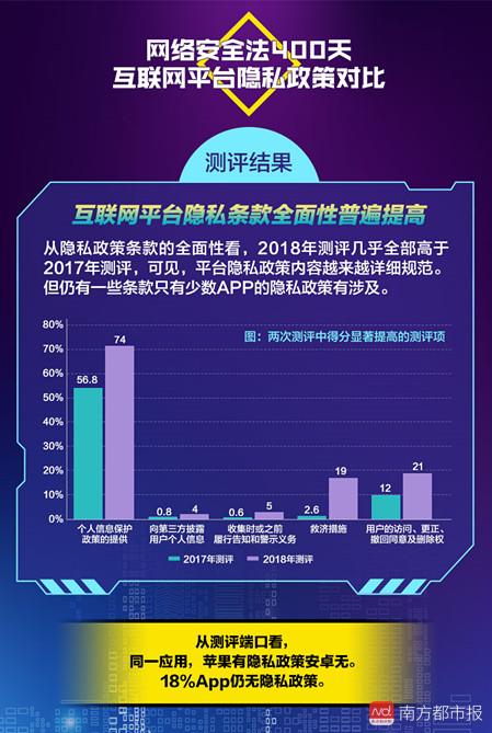 揭秘正规黑客接单平台，免费接单网站如何合规安全地运转？