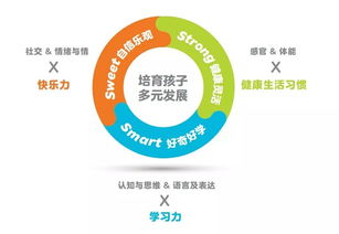 品牌母婴返利的真相与策略