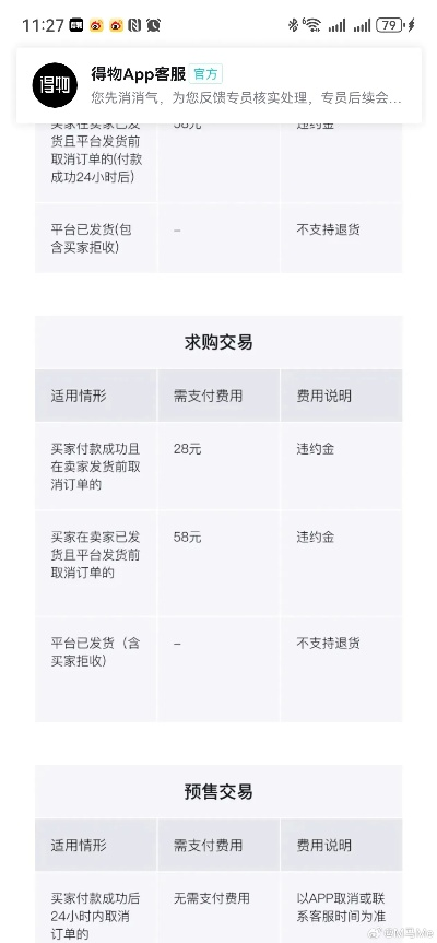 得物分期购额度提现，看多少额度怎么看？表格、问答、案例全解析