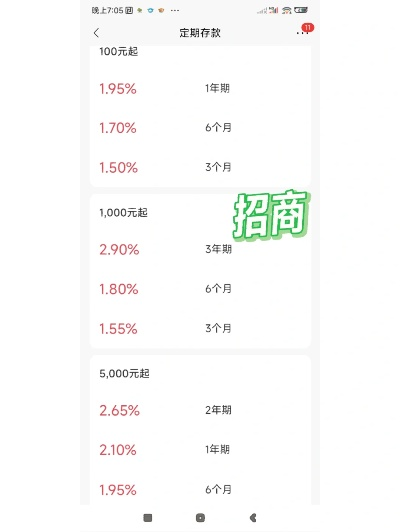 桃多多桃享卡额度与利率差异探究
