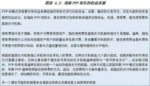 白条提现合同避坑指南，创业者必看的法律红线与实操技巧