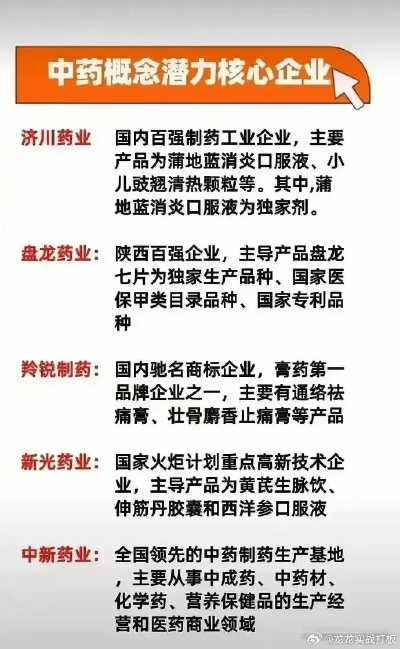 中医药品牌企业深度解析