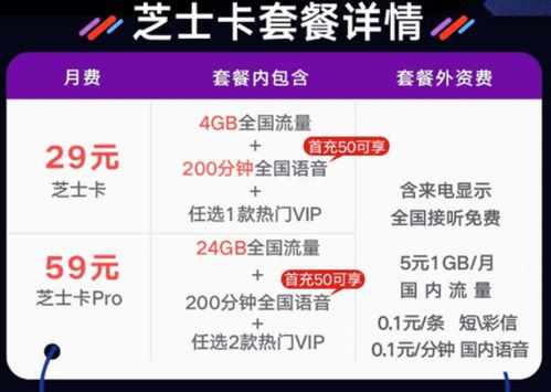 多多桃享卡额度套现及利息问题