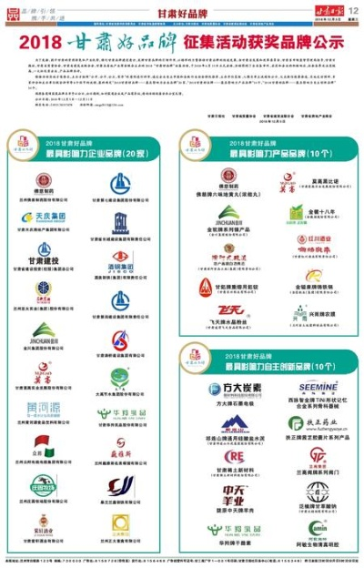 甘肃中医药品牌排名及案例分析