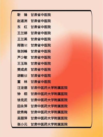 甘肃中医药品牌排名及案例分析