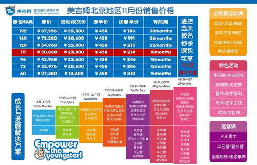 加盟指南，如何成功加盟一家失联的早教机构