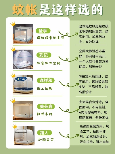 沙发蚊帐选购指南，7大品牌实测+避坑贴士，让你整夜安睡无蚊扰！