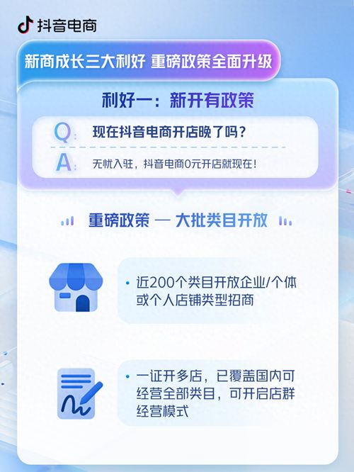 抖音月付商铺套现全攻略，手把手教你合规操作，避坑指南附上真实案例