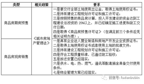 义乌分期乐找商家兑现全解析—操作指南、注意事项与案例分析