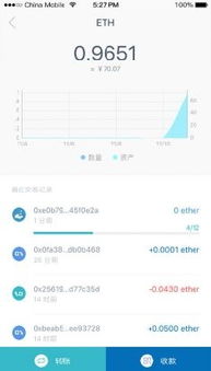 分期乐购物额度提现，分期乐购物的额度咋花？