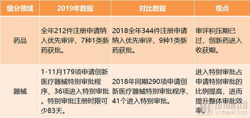 荷诺品牌解析，医药领域的创新与实践