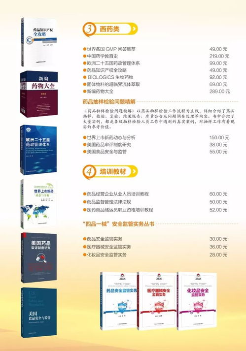 中国医药品牌概览