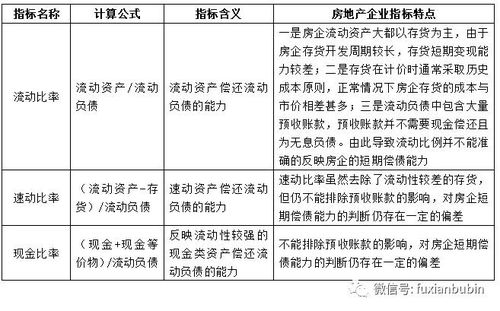 投资提现遇阻？用不当得利起诉指南，法律途径与实操策略全解析