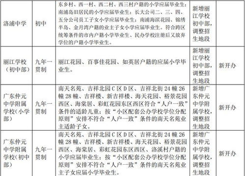 乡村九年一贯制学校管理全攻略，制度、实践与未来展望