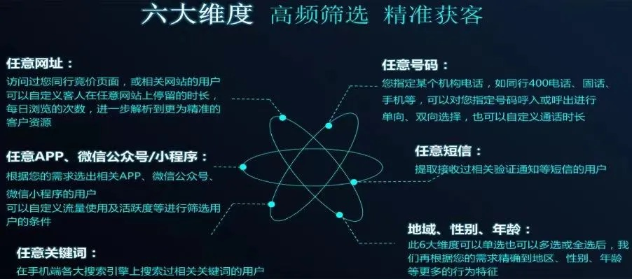 如何找到真正靠谱的黑客联系方式？这5种渠道和避坑指南让你少走弯路