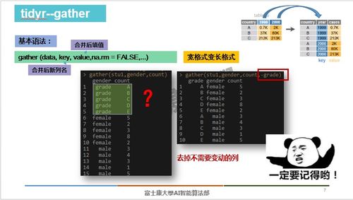 手把手教你看懂熊猫直播详情，从数据到运营全解析