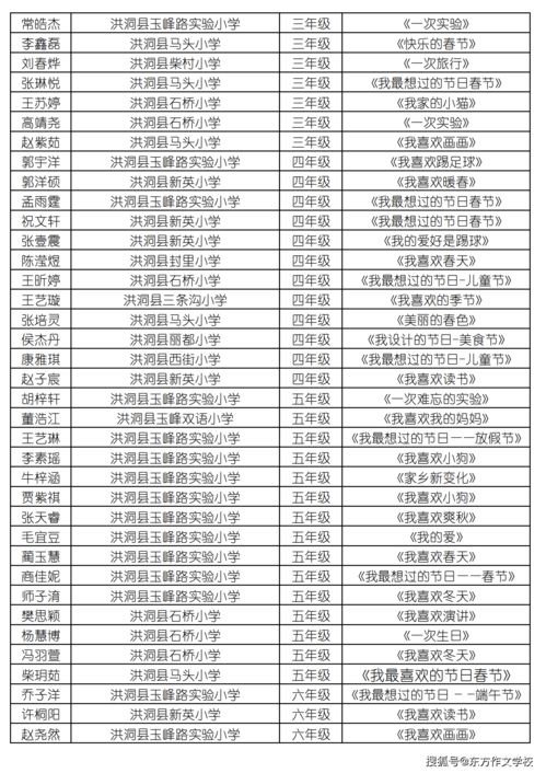 虹口区早教加盟投资分析