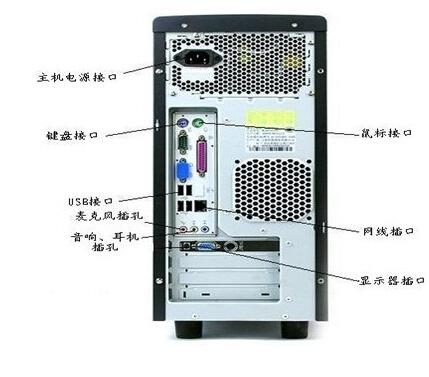 电脑主机选啥品牌好用？这8大品牌避坑指南来了！