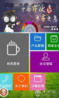 汇仁医药品牌简介