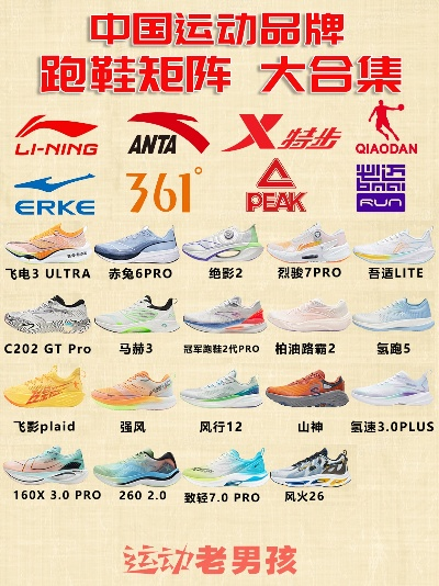 运动鞋加盟连锁品牌推荐