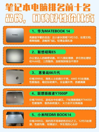选购性价比高的电脑品牌