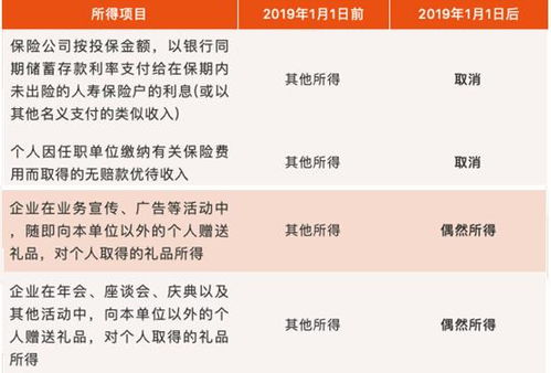 警惕！监控伴侣微信记录的三大误区与合法沟通指南