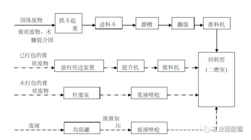 得物佳物分期额度办理流程详解