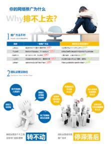 网站广告自动发布，效率革命与风险并存