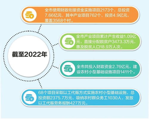 乡村振兴青年人才培育指南，从输血到造血的实践路径
