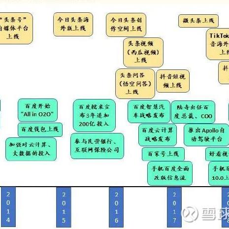 抖音月付额度提升攻略，如何有效利用固定提升实现资金自由