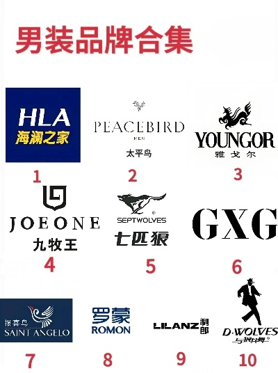 男裤加盟品牌店推荐—热门品牌大盘点