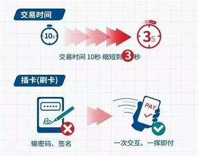 揭秘的羊小咩享花卡套现，靠谱吗？风险与真相全解析