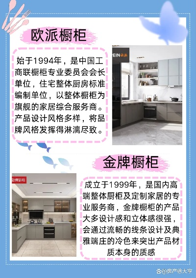 橱柜定做品牌加盟店推荐一览