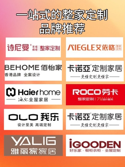 橱柜定做品牌加盟店推荐一览